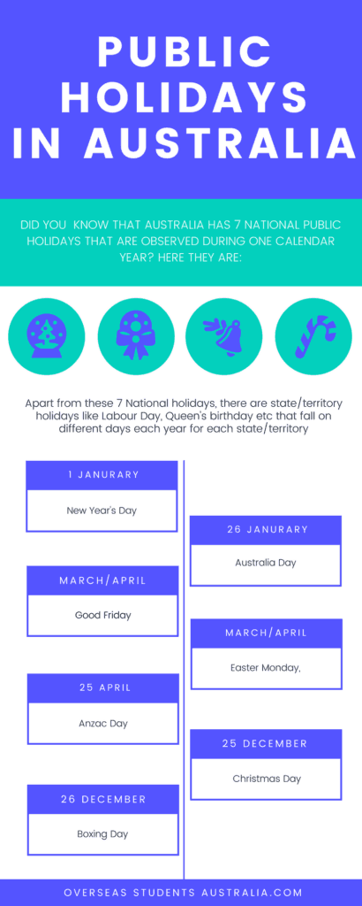 Public Holidays in Australia  Study in Australia - Information Website for International 