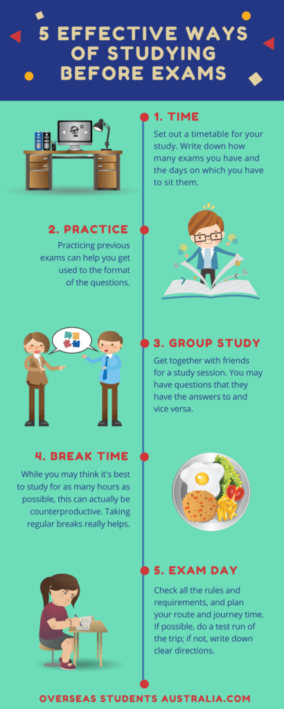 5 Effective Ways to Study Before Exams