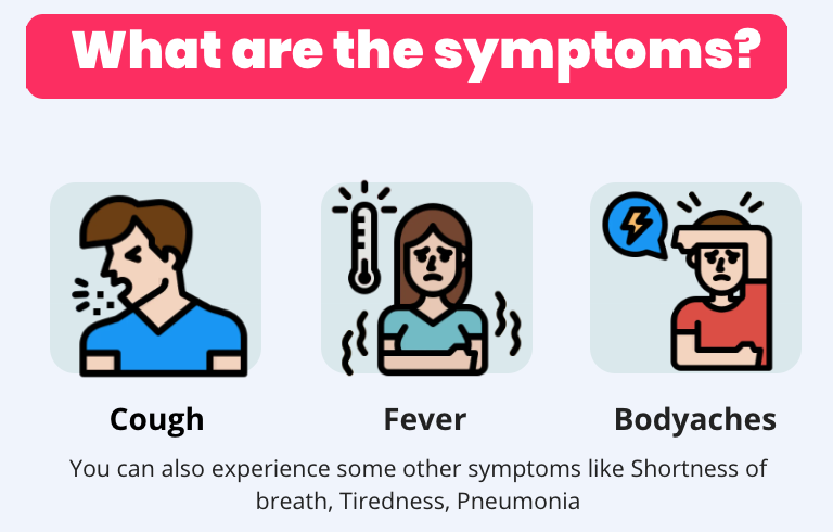 What-are-the-symptoms-of-COVID-19