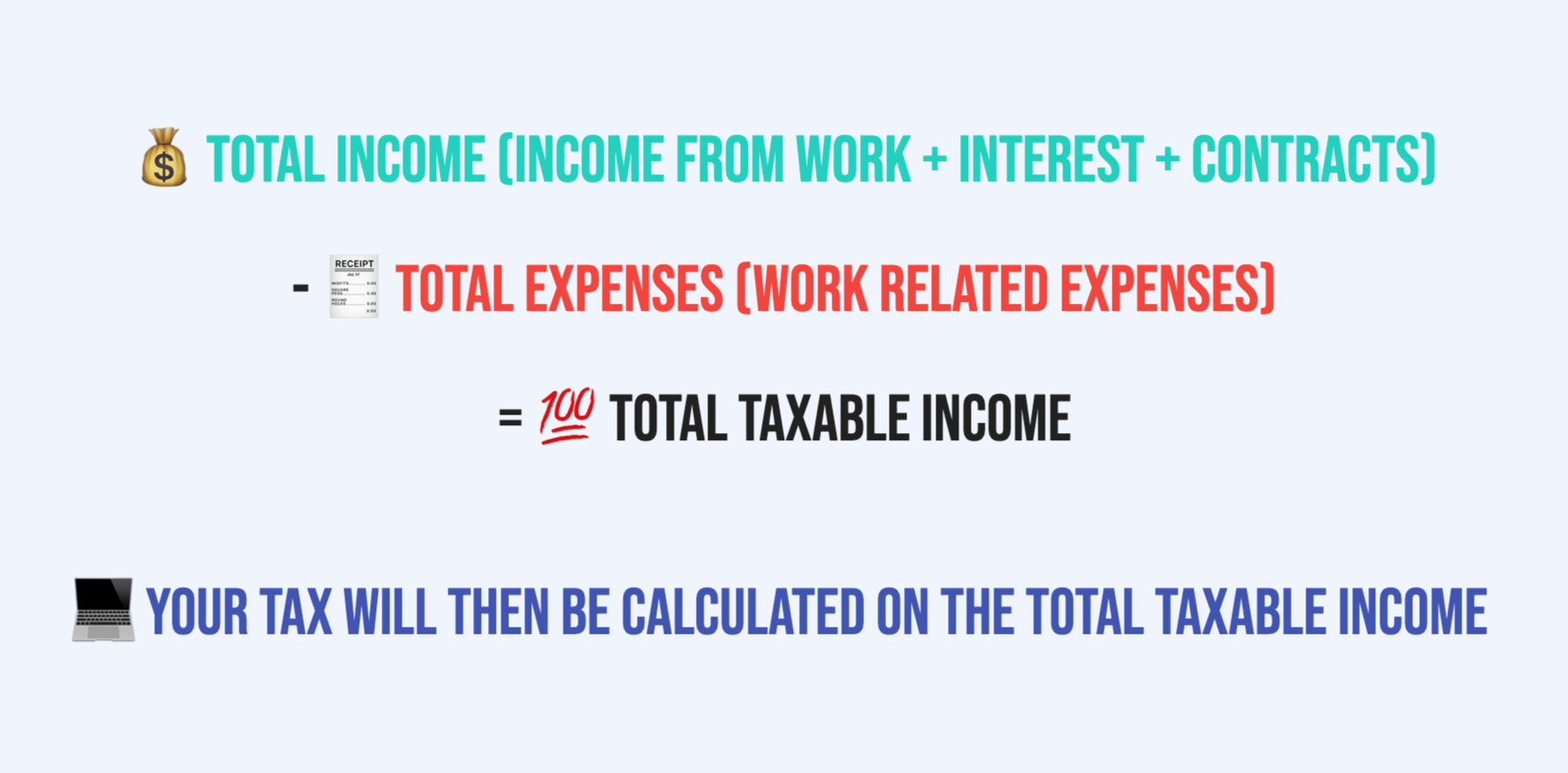How to calculate your taxes in Australia as an international student