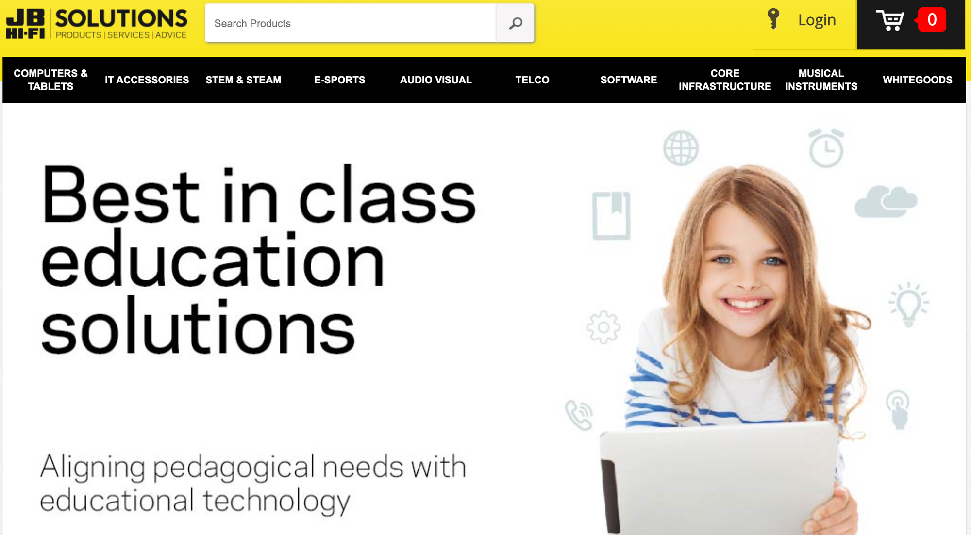 The Ultimate List of 35+ Student Discounts in Australia Study in