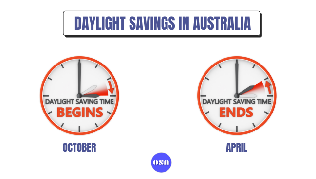 Everything You Need To Know About Daylight Saving In Australia Study 