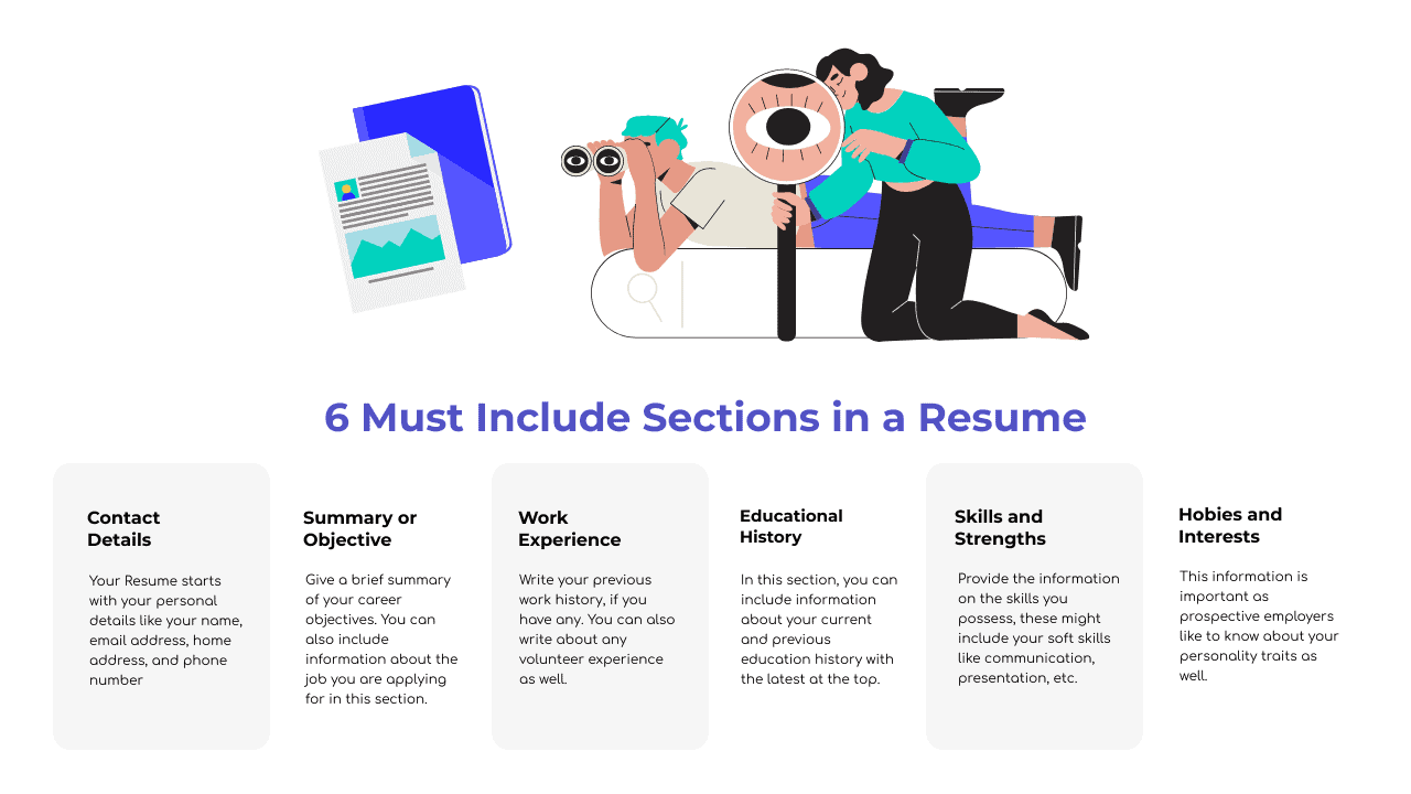 6 sections of a Resume in Australia