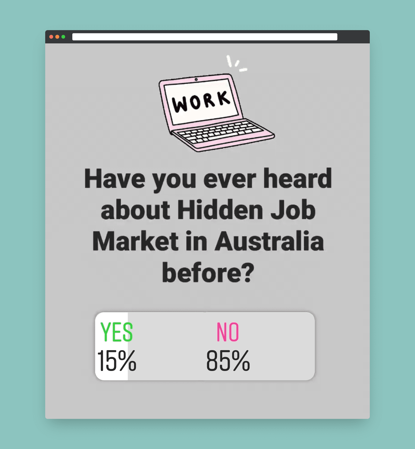 Your Ultimate Guide About The Hidden Jobs Market In Australia Study 