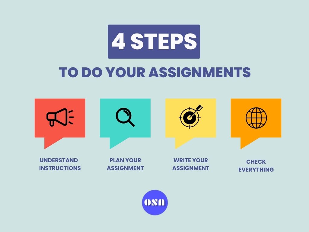 how to make assignments in australia