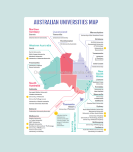 How To Choose The Right University In Australia For Your Studies ...