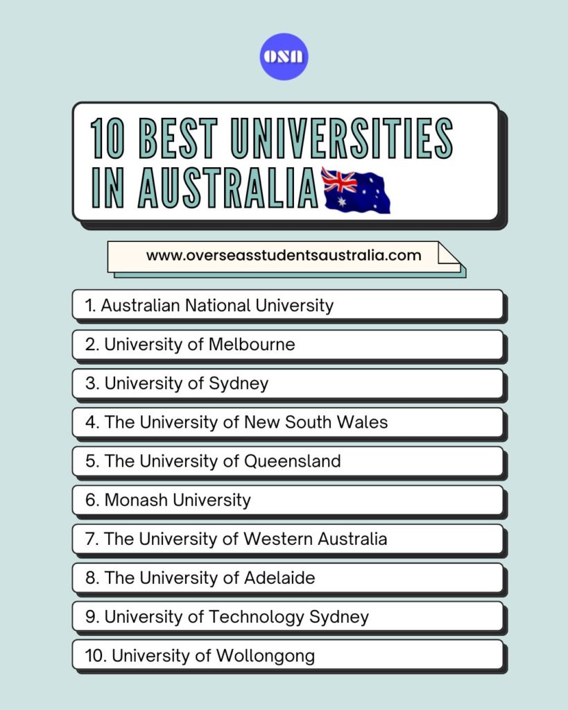 The 10 Universities In Australia | in Australia Information Website for International Students - Overseas Students Australia
