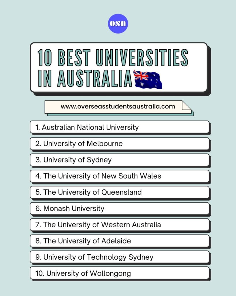 The 10 Best Universities In Australia Study In Australia 