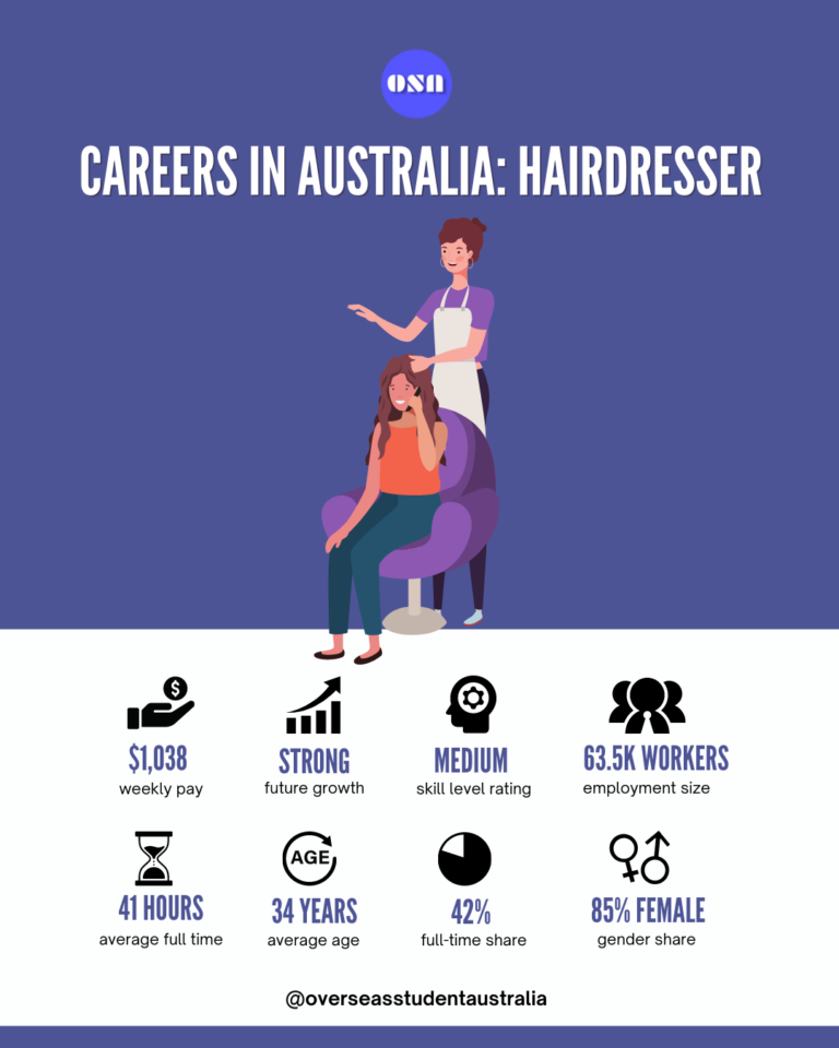 How to a Hairdresser in Australia with a Salary Guide Study in Australia Information