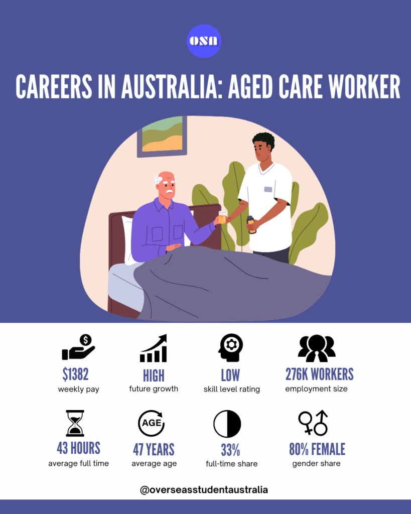 How to become an aged care worker in Australia - Infographic.png